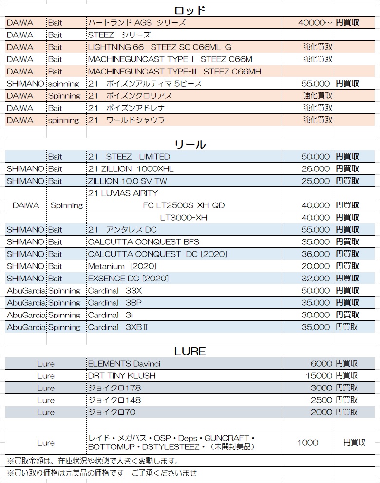 4 16 釣具コーナーより買取告知です お宝中古市場 山形天童店